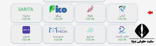 ورود به سایت evisit.ihio.gov.ir